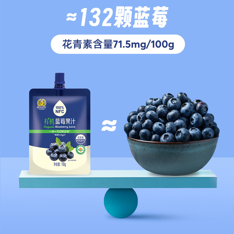 【无添加】配料表只有蓝莓，不加水、不加糖
