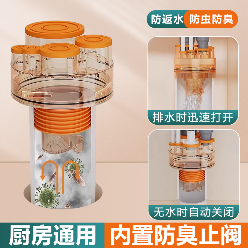厨房下水管三头通防臭密封塞排水管下水道三通分水器防返臭神器