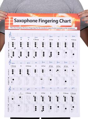 广东saxophone学习图 铜版纸萨克斯指法和弦图 萨克斯练习图