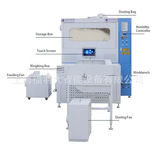 单头6秤充绒机服装厂用小型智能羽绒填充设备精准高效