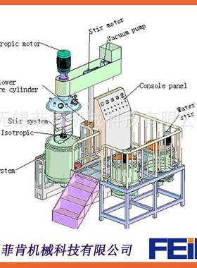 厂家直销500L真空均质乳化机组高速剪切混合平台液压升降型
