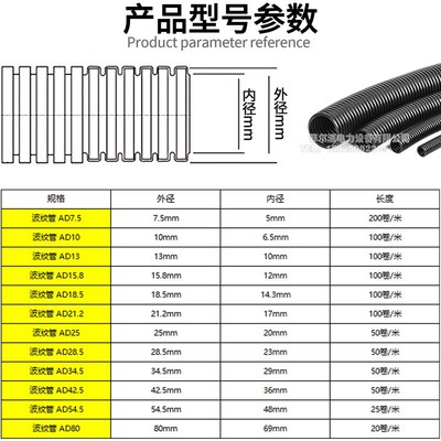 极速黑色闭口塑料波纹管软管燃气灶热水器排水管家用管道螺纹管保
