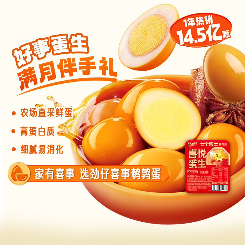 劲仔七个博士喜蛋鹌鹑蛋新生满月生日结婚伴手礼批发小吃零食解馋