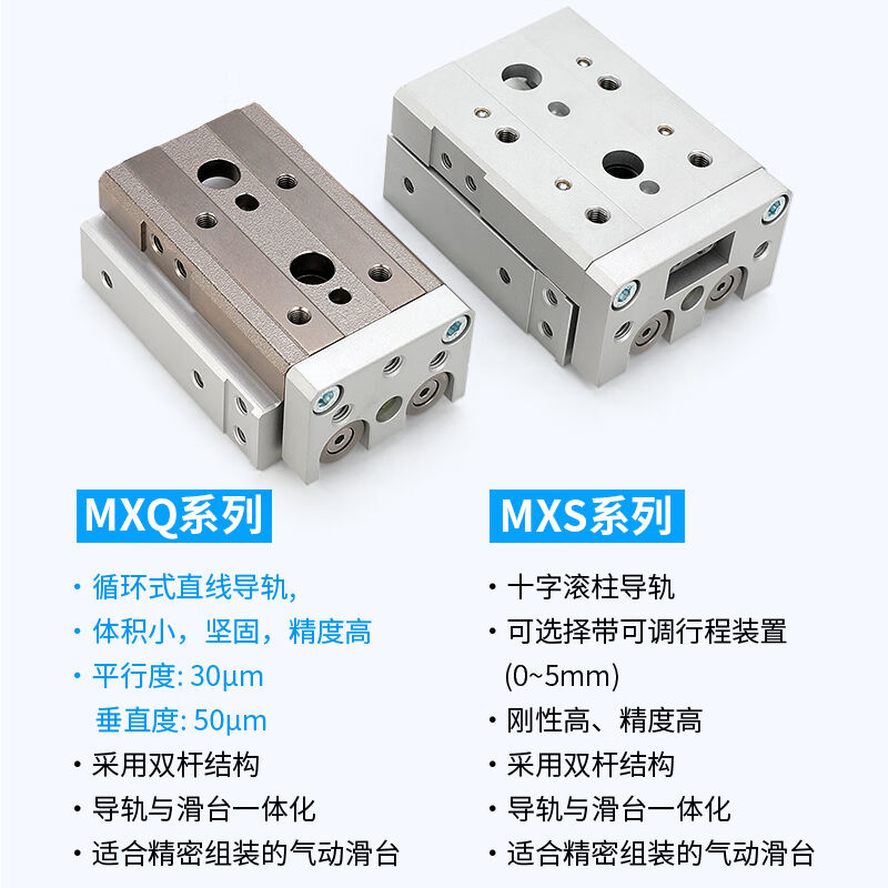 安达通MXQ滑台气缸气动精密直线导轨滑台双杆双轴小型气缸进口密