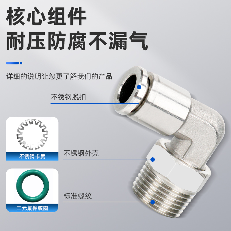 304不锈钢PL螺纹弯通弯头直角L型旋转内外丝气动快速气管快插接头