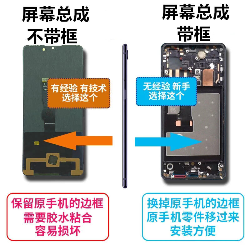 iqooz6/z3/z5屏幕总成iqooneo5活力版/neo5se触摸液晶屏内外一体