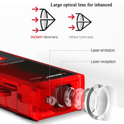 Laser Distance Meter Digital Range Finder 40-120M Laser Rang