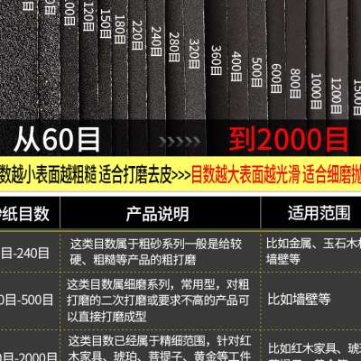 磨砂纸100张干湿两用沙纸工业家用手工抛光打磨砂纸片60目2000目