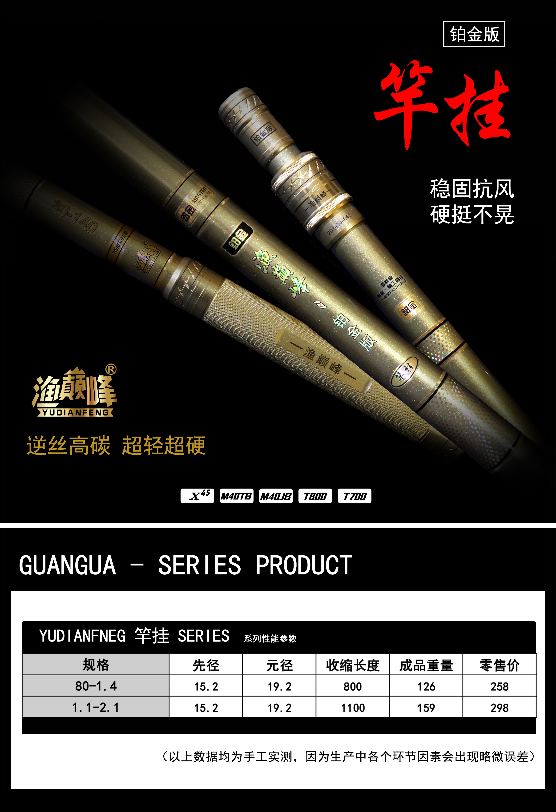 潮流精品，品质保证
