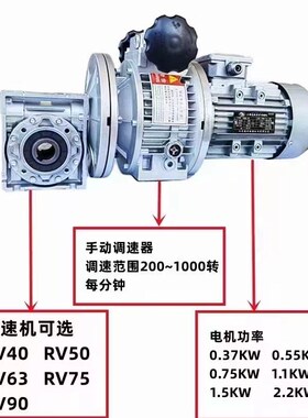 MBL无极变速器MB04/07/15铝壳立式搭配NMRV减速机UDL02手动调速器