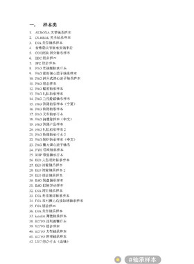 国内外轴承样本，SKF FAG KOYO NTN NSK 洛轴 哈轴 瓦轴 龙溪