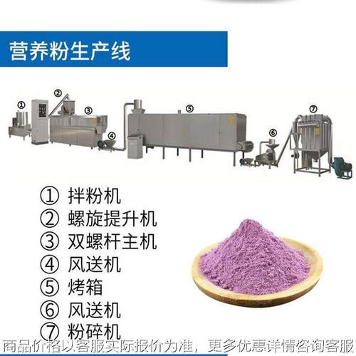双螺杆挤出机 玉米大米膨化食品生产线 早餐营养粉加工设备