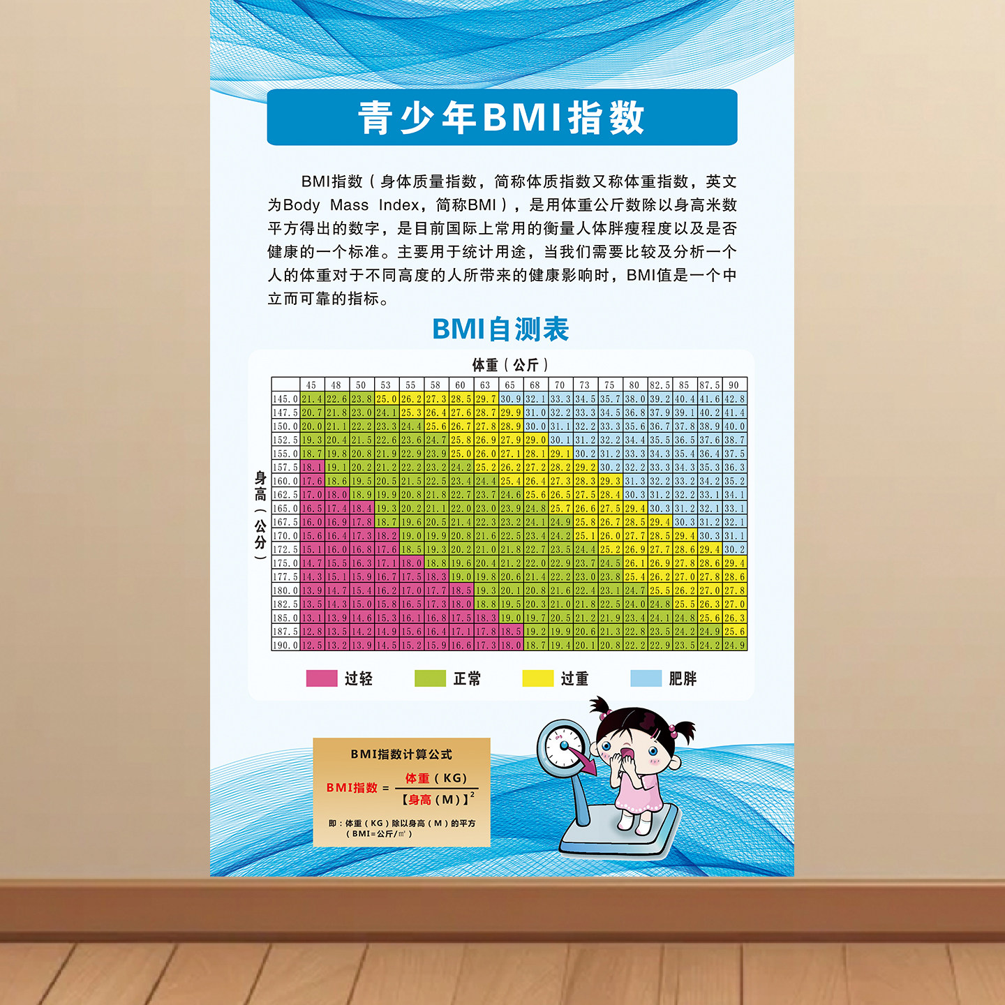 成年居民身高体重指数BMI对照表海报身体健康自检表贴纸挂图宣传
