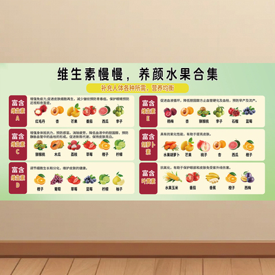 常见水果维生素分类表挂图超市水果店商场墙贴水果属性一览表图