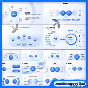 70页公司企业互联网大厂万能逻辑架构图分析结构框架图PPT模板