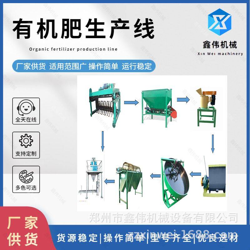 鑫伟推荐生物有机肥生产线 产量大造粒均匀 大型全套肥料生产设备