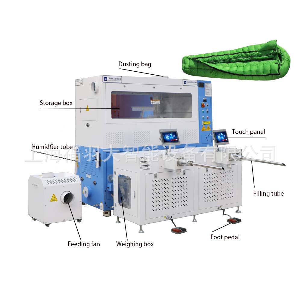 自动定量珍珠棉冲绒机双管充羽绒睡袋自动羽绒上料机