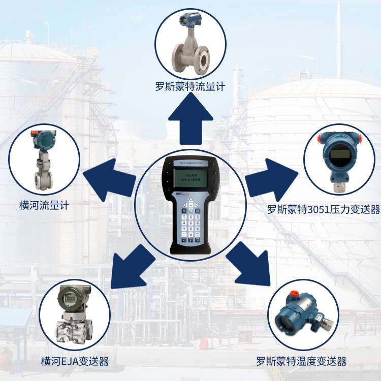 浙江天科 国产HART通讯替代TREX中文黑白屏 HART475手操器