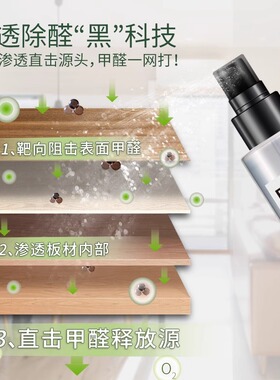 fullofhope希望树光触媒喷雾甲醛清除剂柜子除醛去异味60ml*1瓶