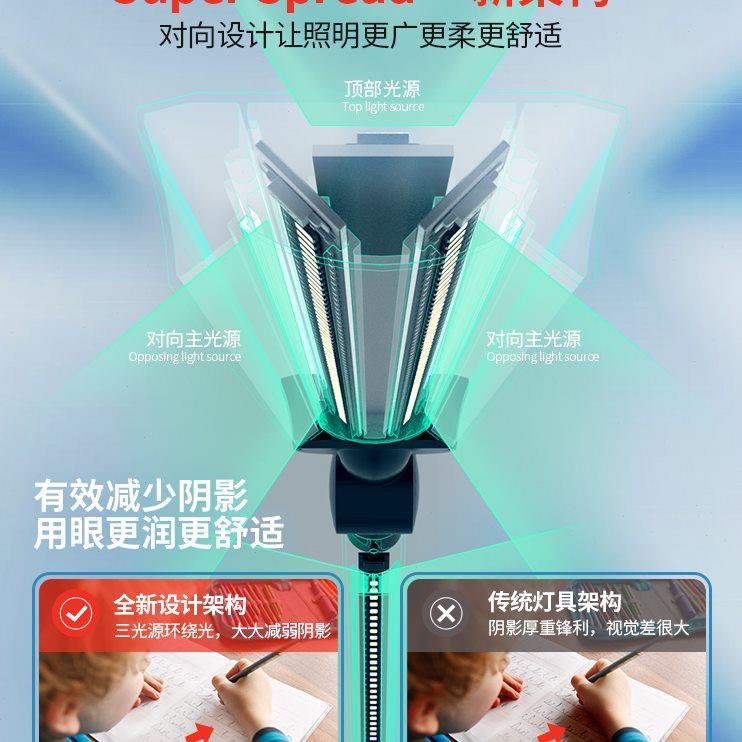 CEP书桌台灯工作绘画桌灯led工作灯夹式学习专用作业灯长臂夹子灯