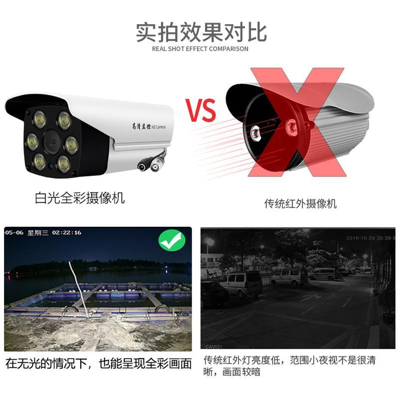 全彩白光高清监控摄像头模拟同轴有线监控器室外防水广角Q9圆头