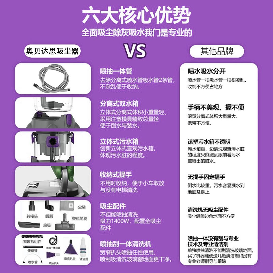 布艺沙发清洁机家用喷抽吸一体免拆洗地毯床垫窗帘洗车清洗机神器
