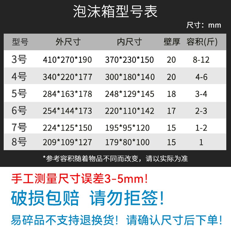 邮政3456号冷藏保鲜泡沫箱快递专用保温箱枇杷水果食品泡沫盒