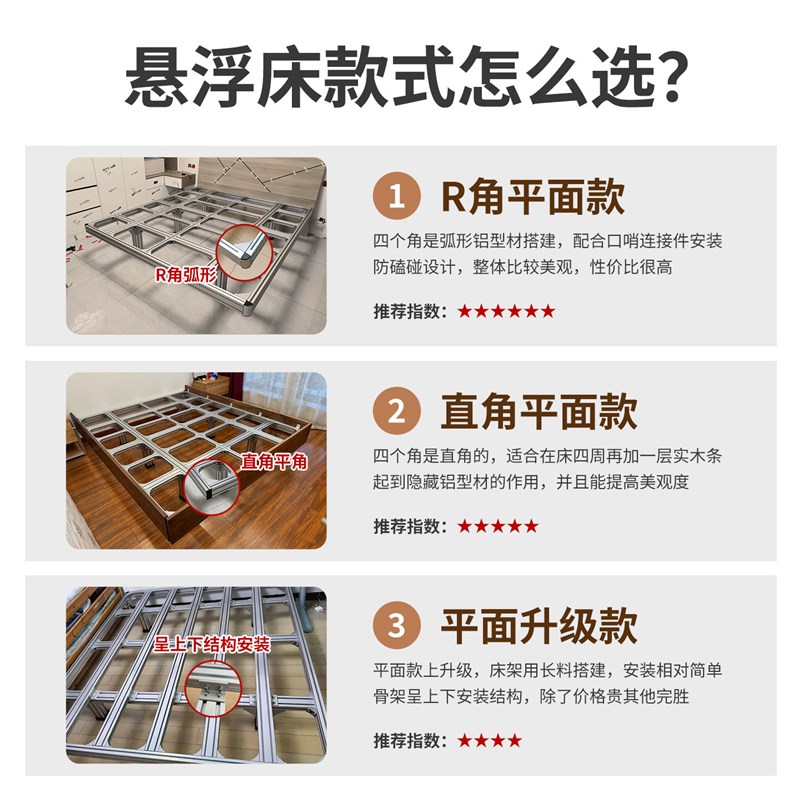 铝型材床架diy自制全铝合金型材悬浮床架排骨架龙骨架铝合金床架图片