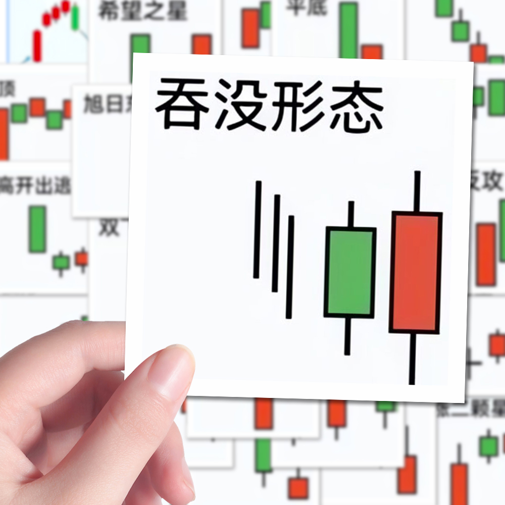 160张炒股股市K线图基础知识贴纸金融走势图鉴桌面贴画DIY手机壳