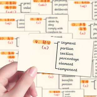 160张同义替换词贴纸考研英语资料单词积累diy手账桌面笔记本贴画