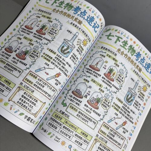 初中七下小四门地理生物道法历史合集漫画理解笔记本