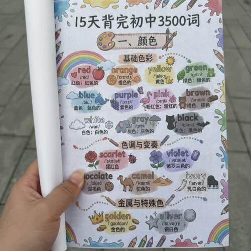 英语3500词-彩色80页-送音频
