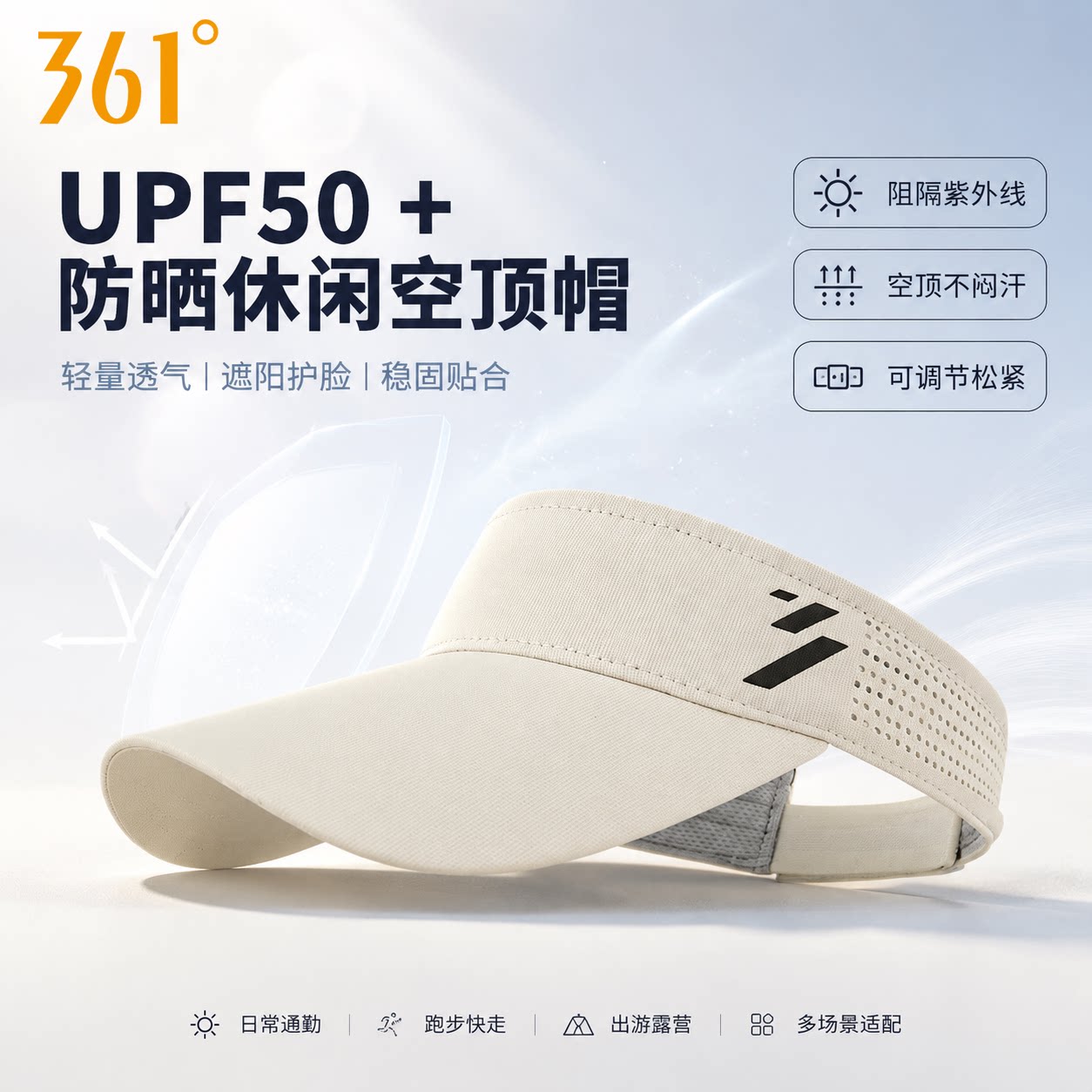 【UPF50+】361°防晒透气空顶帽图片