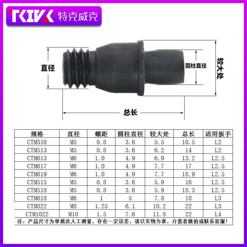 数控刀杆中心销钉CTM513/