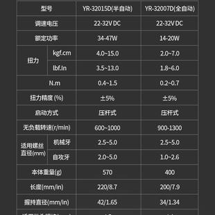 全自动电动螺丝刀220v直插电批小型螺丝批32007D拧螺丝用电动起子