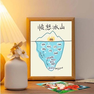 冰山理论与成功的秘诀木质相框摆台定制照片框桌面装饰简约文艺款