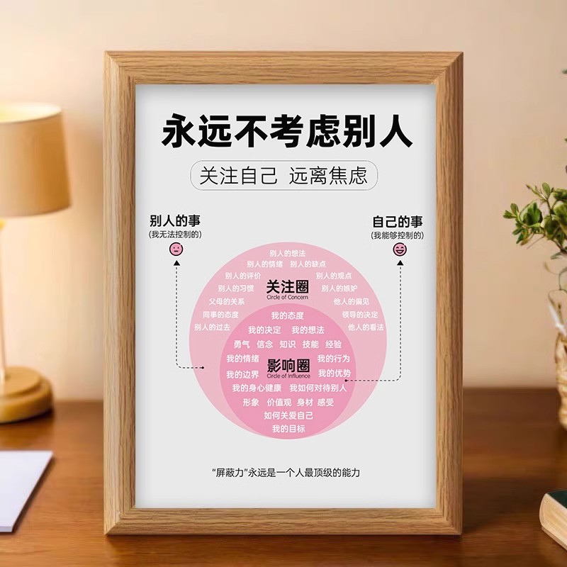 关注自己治愈系文字送女生创意相框书桌客厅卧室桌面摆台装饰画框