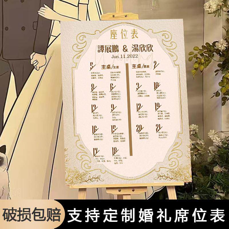 婚礼席位图指引牌订婚宴kt板宴会宾客名单迎宾牌生日宴座位表定制