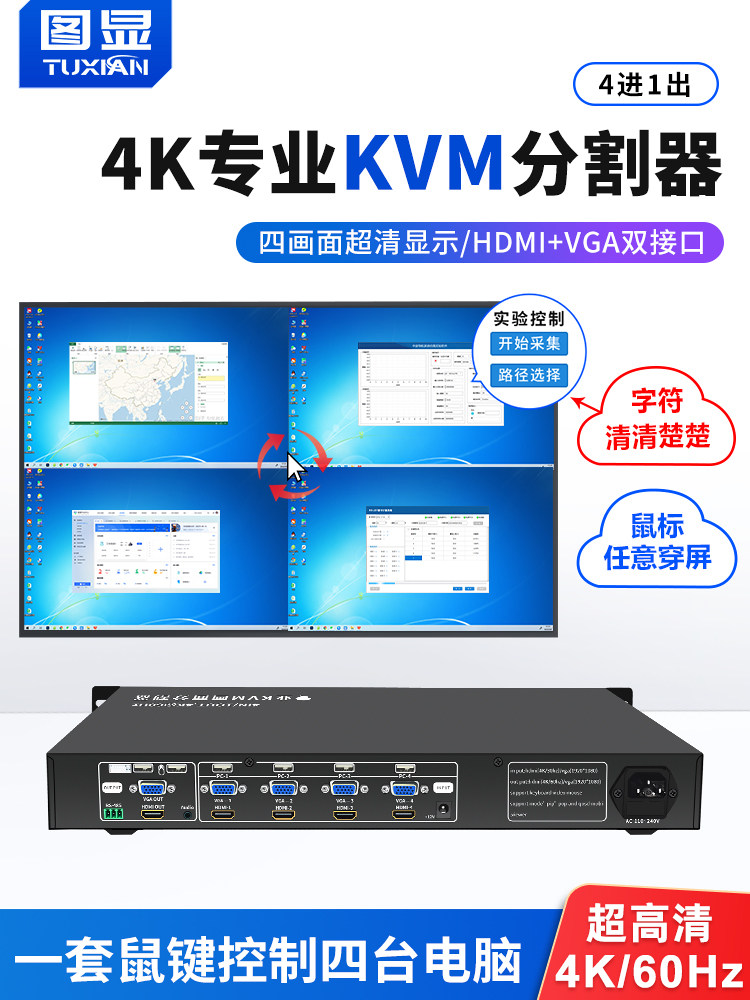 4k профессиональный kvm-разветвитель экрана 4 в 1 из проекта 1U шасси hdmi/vga разветвитель экрана компьютера Изображение 1