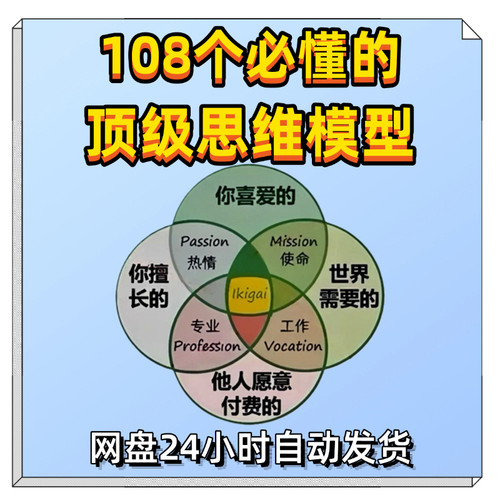 108个必懂的顶级思维模型精美图解PPT+PDF