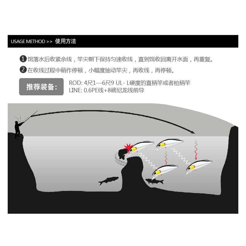 热销迷你款银鳞刀沉水米诺远投翘嘴路亚饵鲈鱼鳜鱼马口假饵微物小