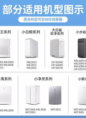 洁净世家适用沁园净水机器KRL5008/5018/5007/A5870i/PGP复合滤芯