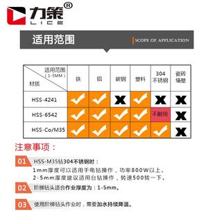 38钻金属不锈钢铝合金开孔扩孔器宝塔钻头 工业级高速钢非标阶梯6