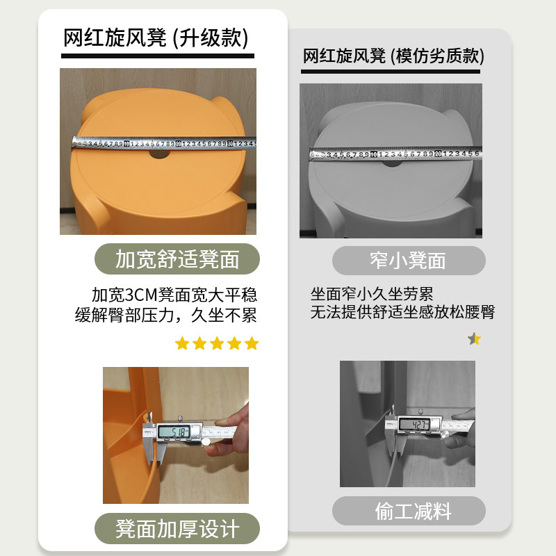 塑料凳子家用可叠放加厚高板凳风车圆胶凳简约饭厅备用餐桌高椅子,住宅家具,风车凳,淘宝优惠券,粉丝福利购,淘宝优惠卷