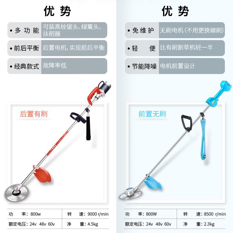 优动充电式无刷电动割草机草坪除草机打草机背负式园林家用剪草机
