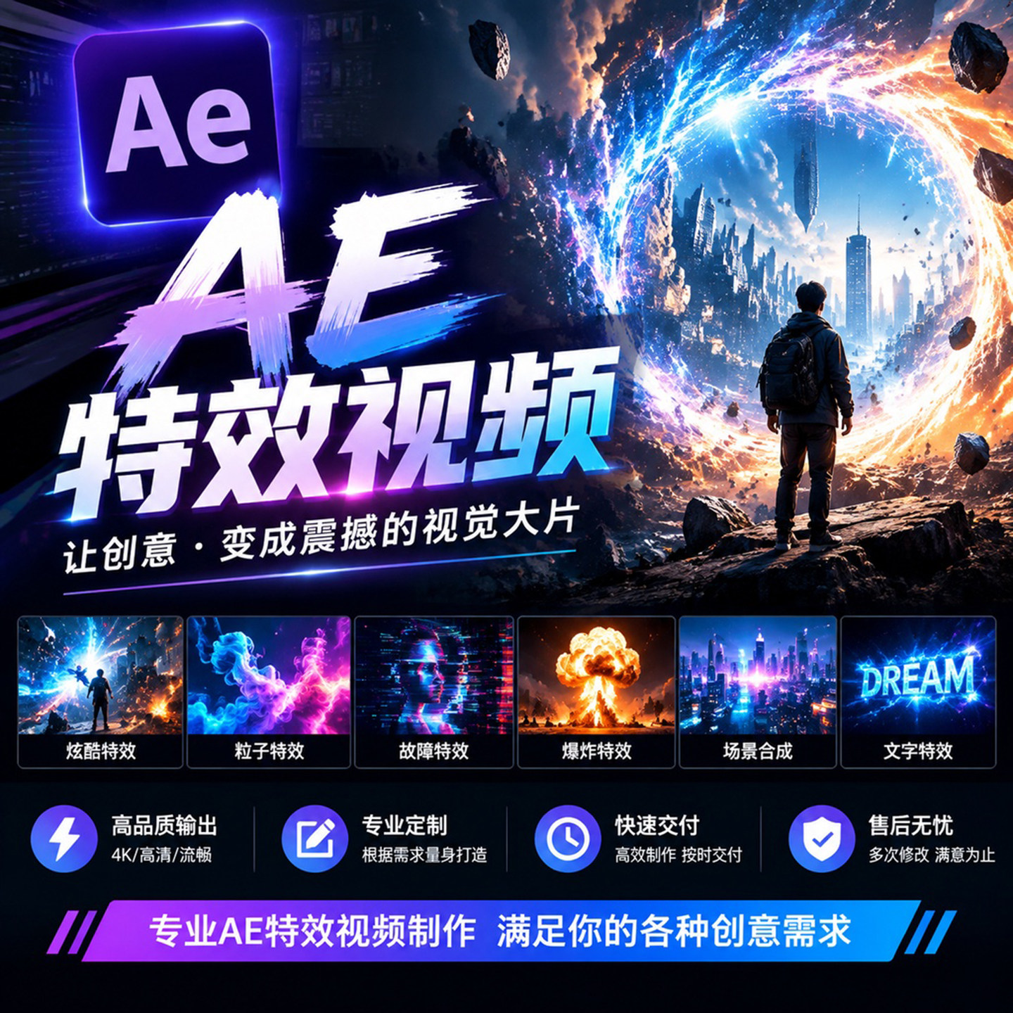 ae短视频制作后期处理产品ai动画特效医疗科普年会宣传片年会片头图片
