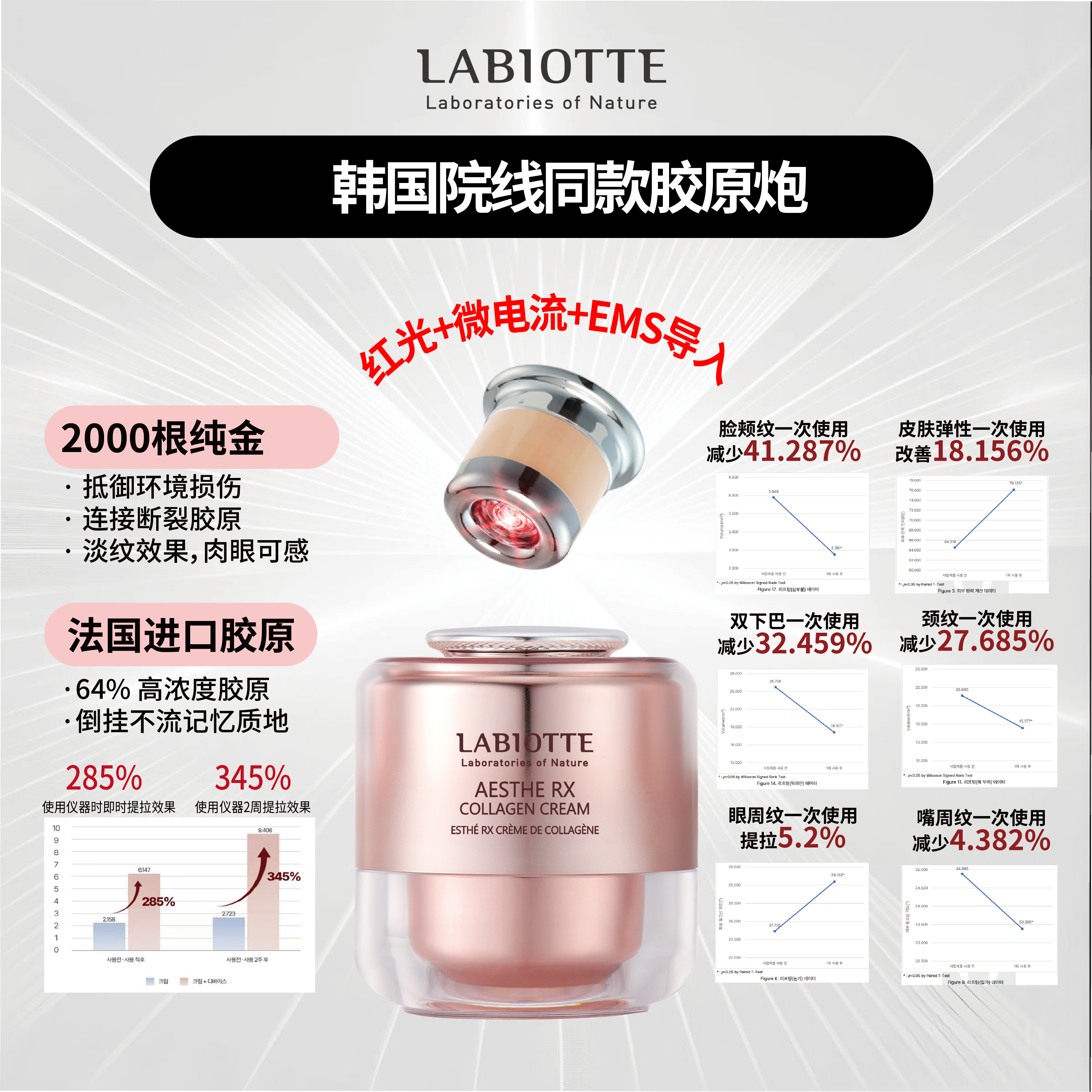 LABIOTTE/兰欧媞胶原蛋白 深层渗透面霜
