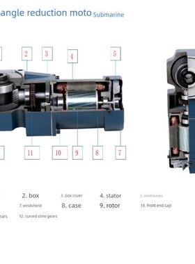 ZD中大电机中空直角齿轮减速电机25W-200W弧锥直角感应调速电机