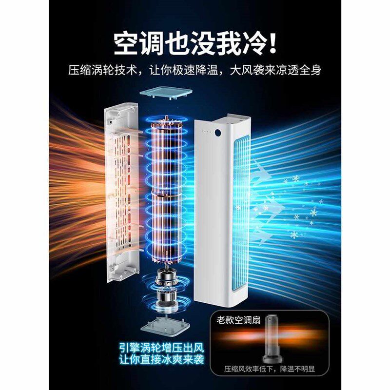 热销蔻司桌面制冷风扇静音塔扇充电迷你制冷小空调不加水家用挂扇