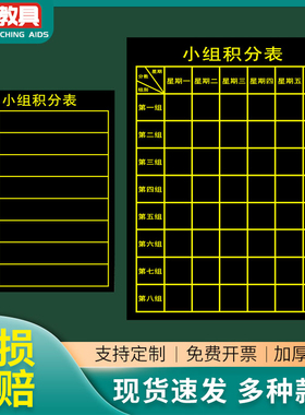热销磁性小组积分表黑板贴班级评分表各组竞赛表磁性贴你追我赶评
